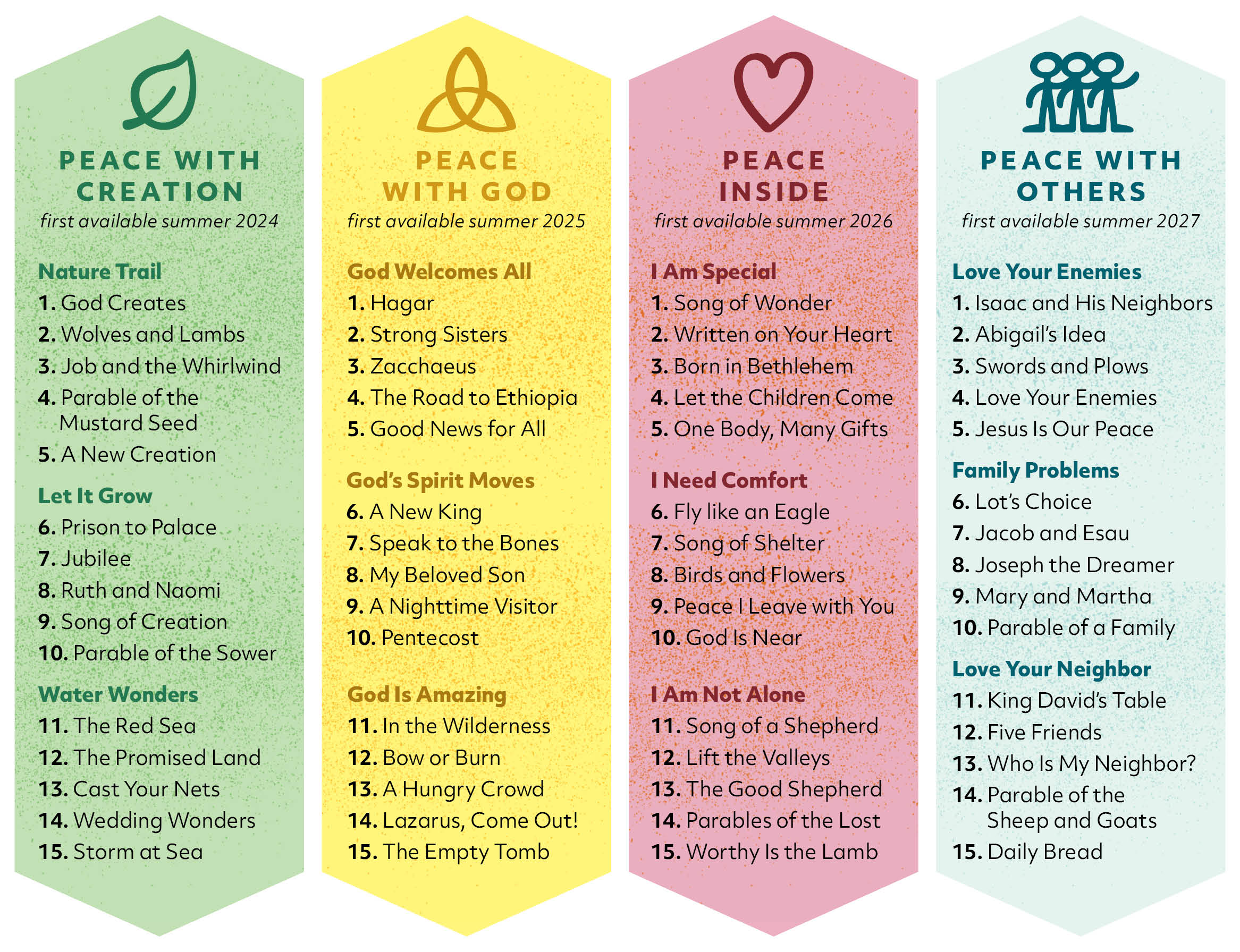 Path to Peace Overview Table - Shine: Living in God's Light Curriculum